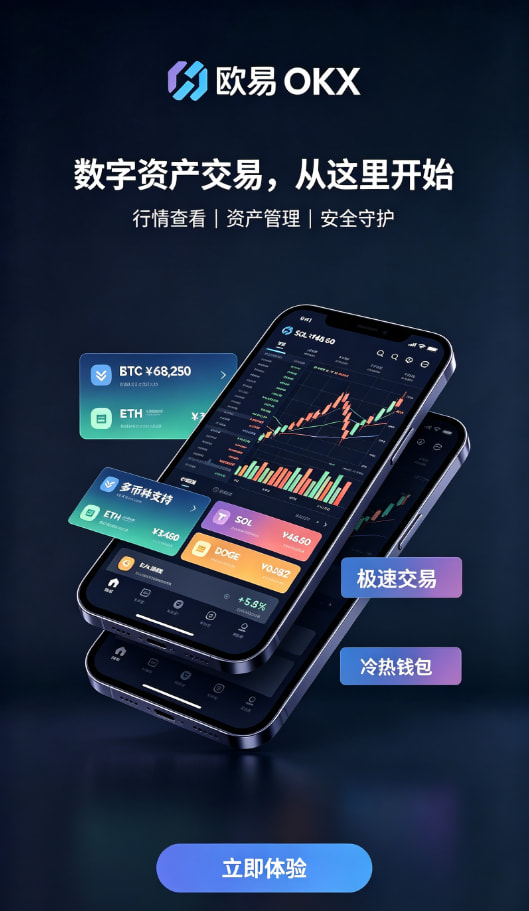 欧交易所app下载安卓交易功能配图二